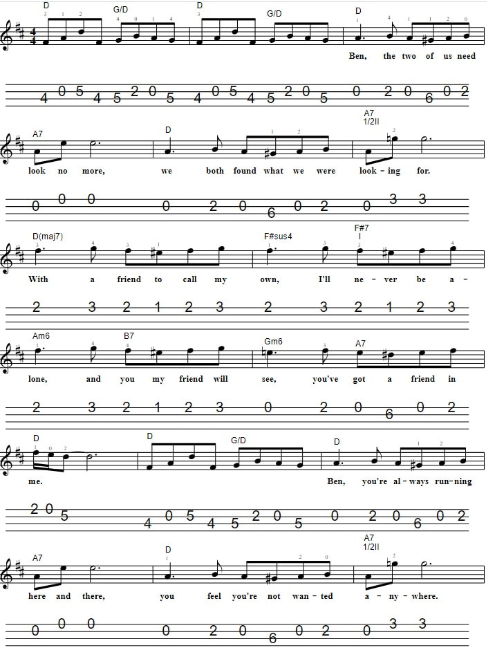 Ben Michael Jackson Sheet Music For Mandolin