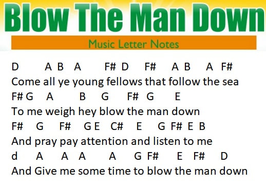 blow the man down music notes