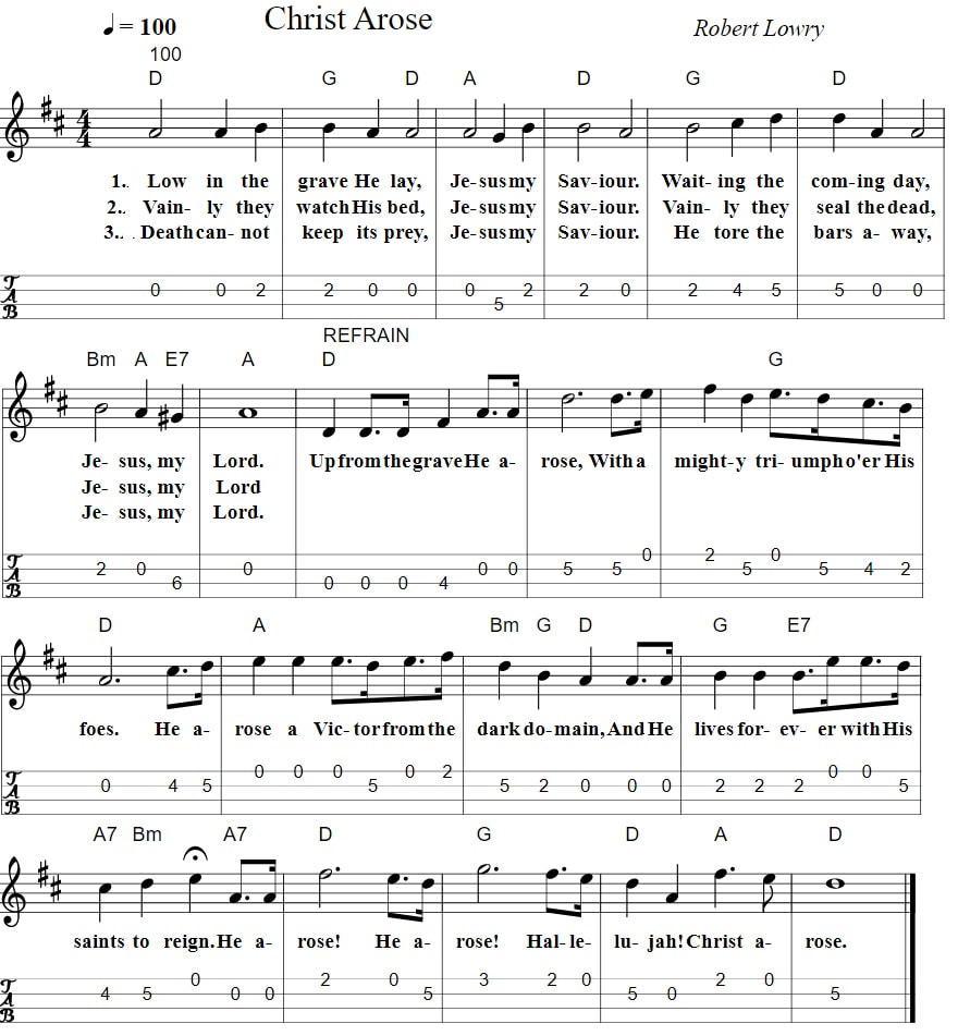 Christ arose sheet music mandolin tab and chords