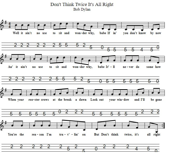 Don't Think Twice It's All Right Mandolin tab By Bob Dylan