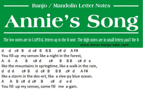 Annie's song banjo / mandolin letter notes