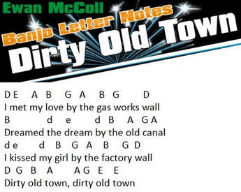 Banjo notes Dirty Old Town