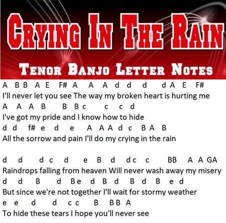 Crying in the rain banjo letter notes