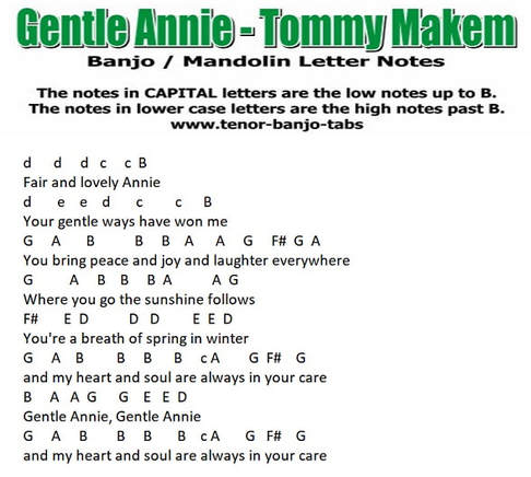 Gentle Annie Banjo Letter notes