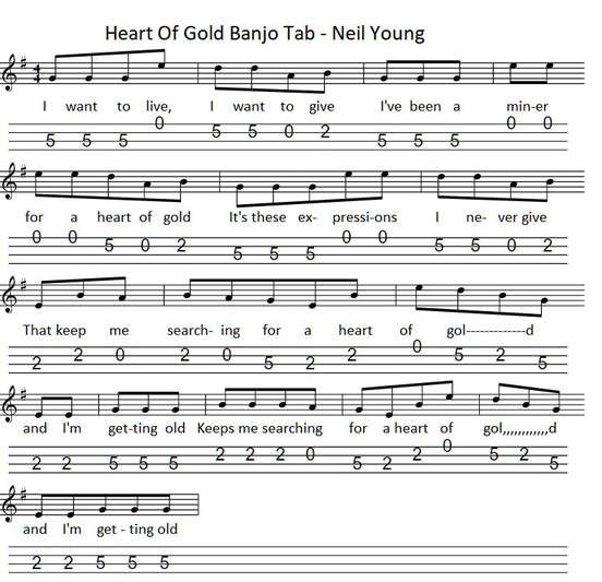 heart of gold banjo tab