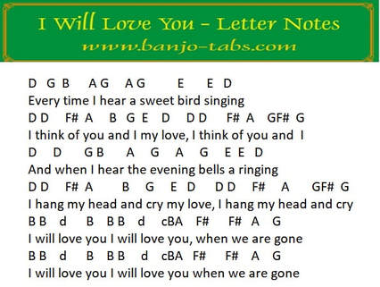 i will love you notes for banjo and mandolin