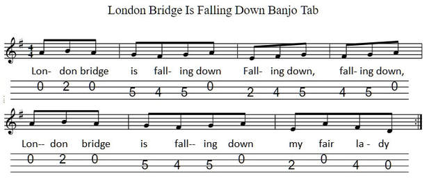 London bridge is falling down banjo / mandolin tab