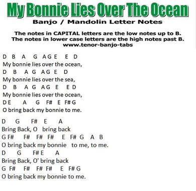 My Bonnie lies over the ocean banjo letter notes