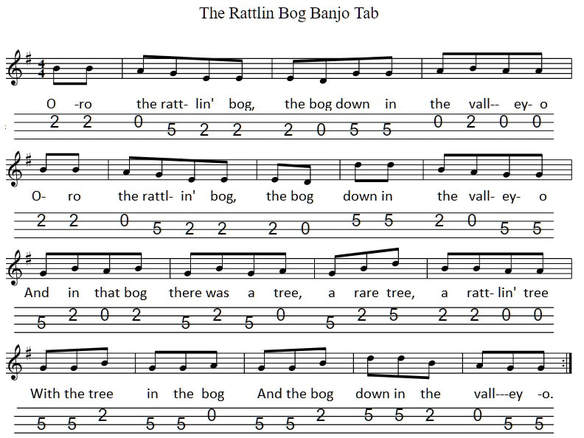 Rattlin bog banjo mandolin tab