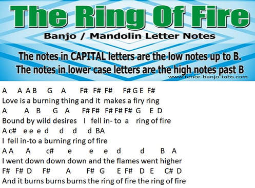 The ring of fire banjo letter notes