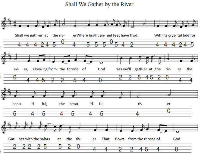 Shall we gather at the river banjo / mandolin sheet music
