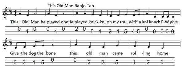 This old man banjo tab