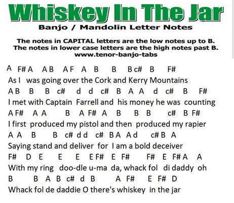 Whiskey in the jar banjo letter notes
