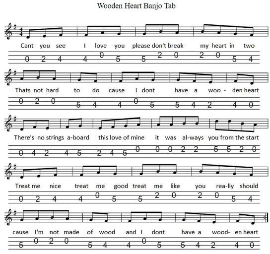 Wooden heart banjo tab