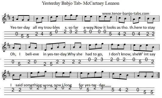 Yesterday sheet music for banjo