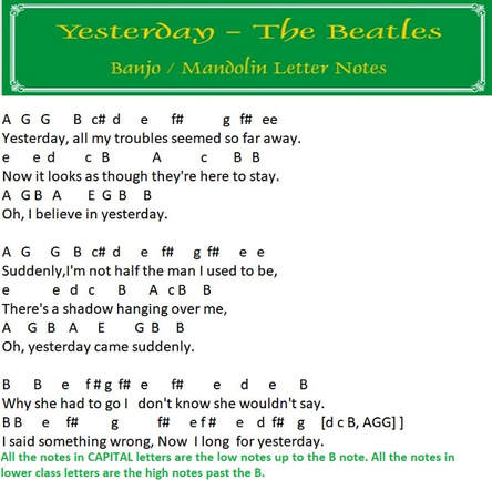 Yesterday the Beatles banjo letter notes for beginners