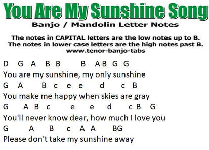 You are my sunshine banjo letter notes
