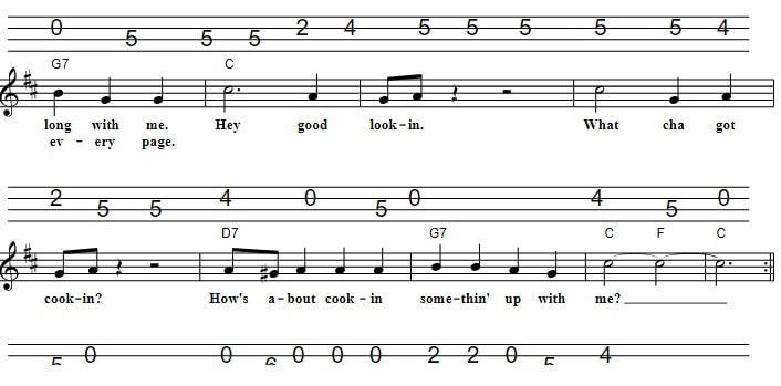Hey Good Look In' Mandolin Tab in D with chords and lyrics