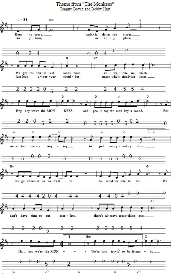 Hey Hey We're The Monkees Sheet Music And Mandolin Tab