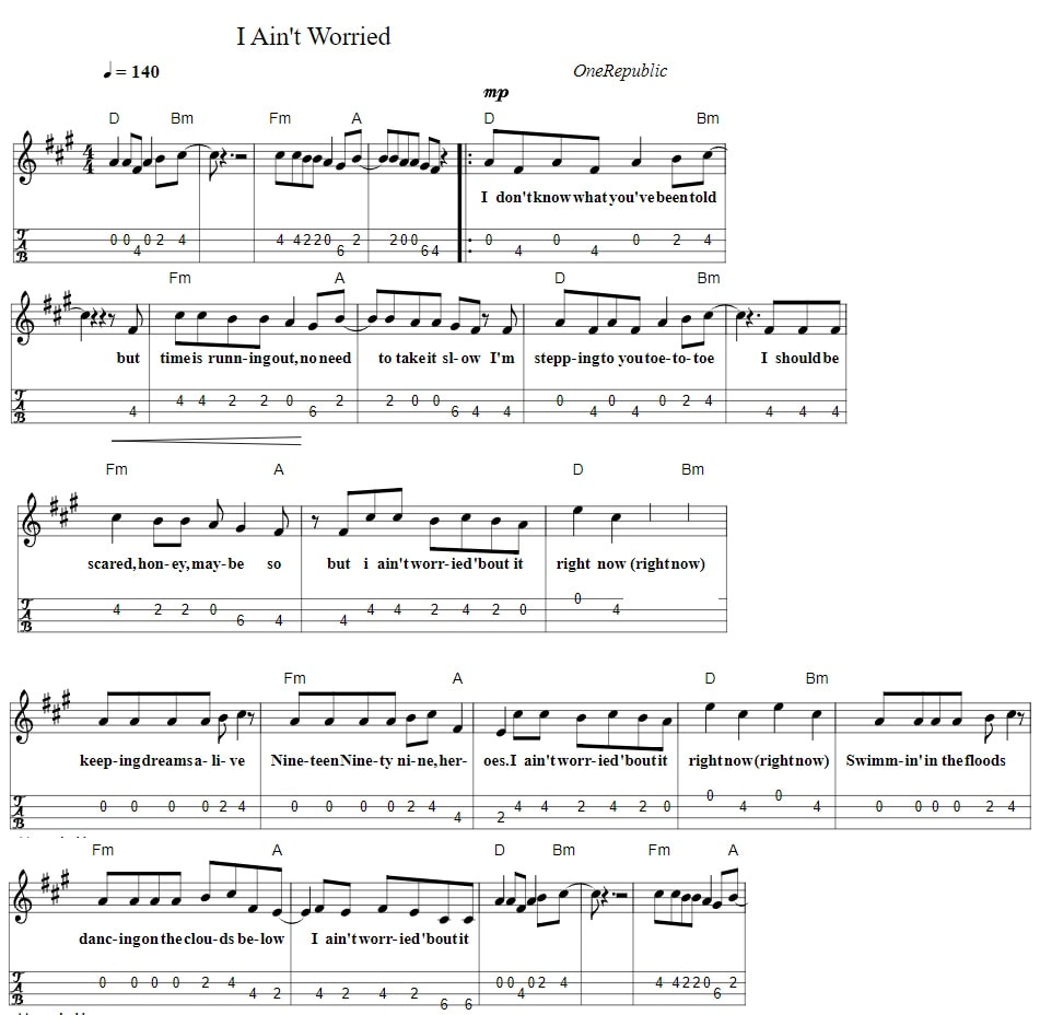 I Aint Worried Sheet Music Mandolin Tab And Chords By One Republic