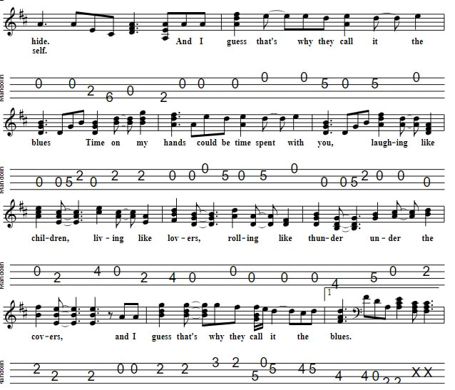 I Guess That's Why They Call It The Blues Mandolin Sheet Music Tab part two be Elton John