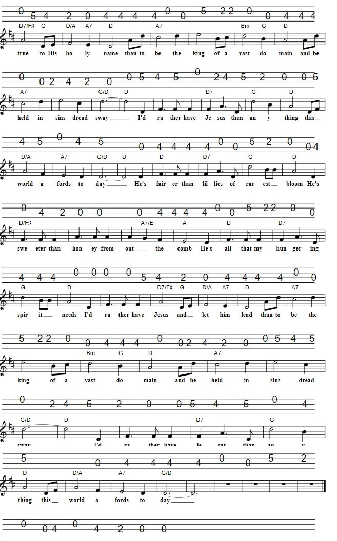 I'd Rather Have Jesus Sheet Music with chords