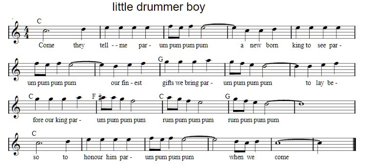 Little drummer boy sheet music key of C Major