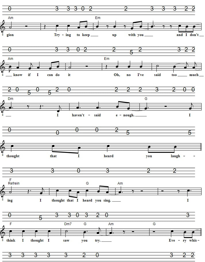 Loosing My Religion Mandolin Sheet Music Tab With Lyrics And Chords part two