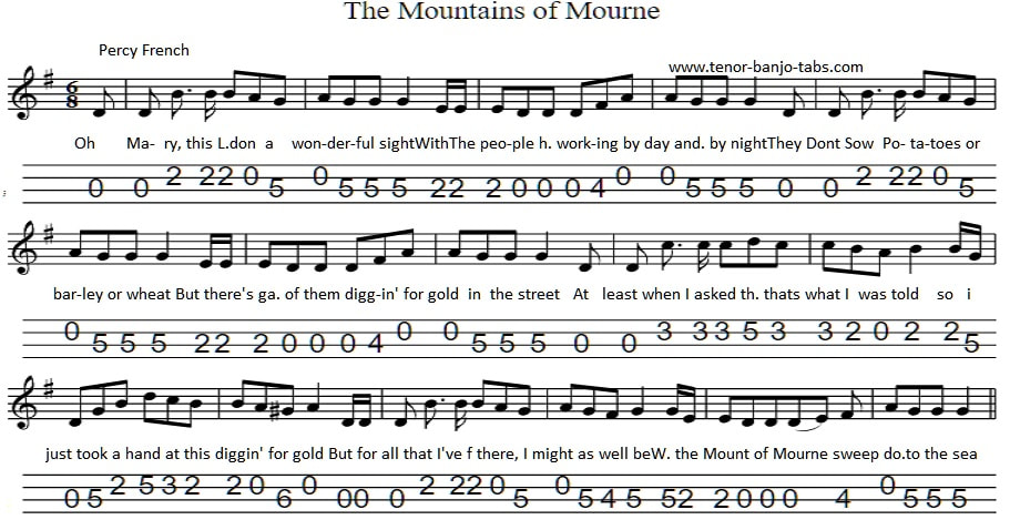 Mountains of Mourne banjo sheet music