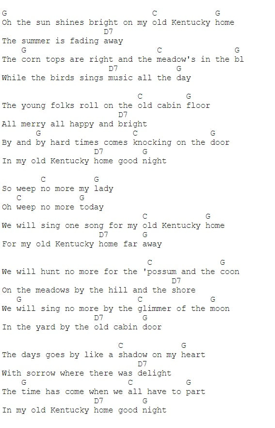 My old Kentucky home chords for mandolin and banjo
