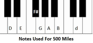 500 miles piano keyboard notes