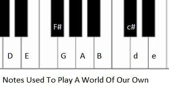 Piano notes used for A World Of Our Own by The Seekers
