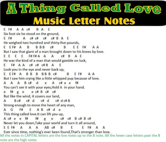A Thing Called Love music letter notes for Johnny Cash song