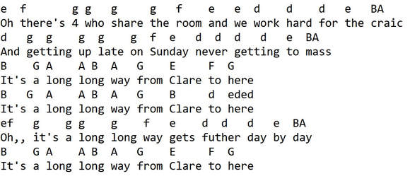 clare to here music notes