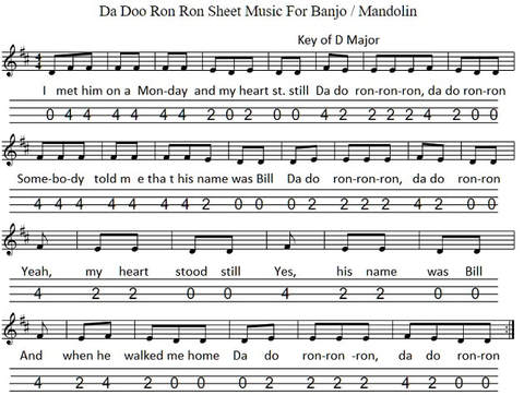 Da doo ron ron sheet music key of D Major