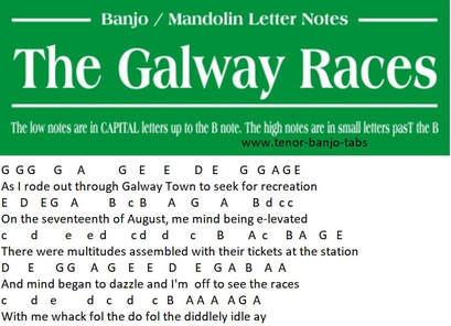The Galway Races letter notes for banjo