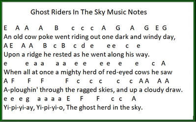 Ghost Riders In The Sky easy music notes