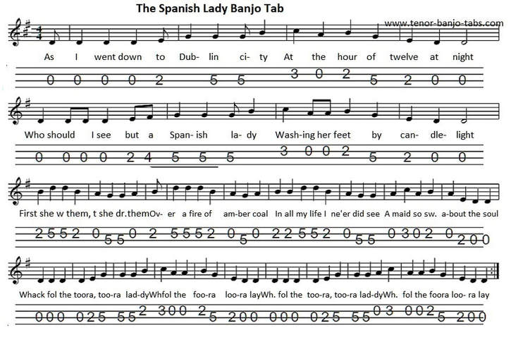 The spanish lady tenor banjo tab