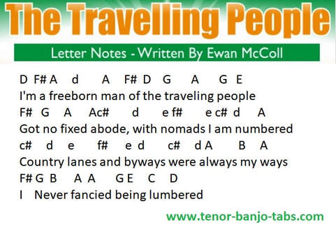 The travelling people banjo letter notes