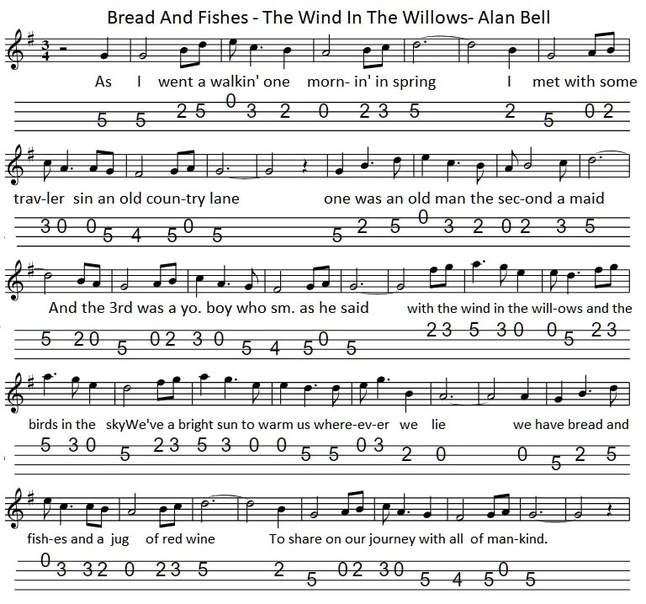 wind in the willows sheet music for banjo / mandolin