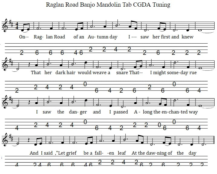 Raglan road mandolin / banjo tab in CGAD Tuning