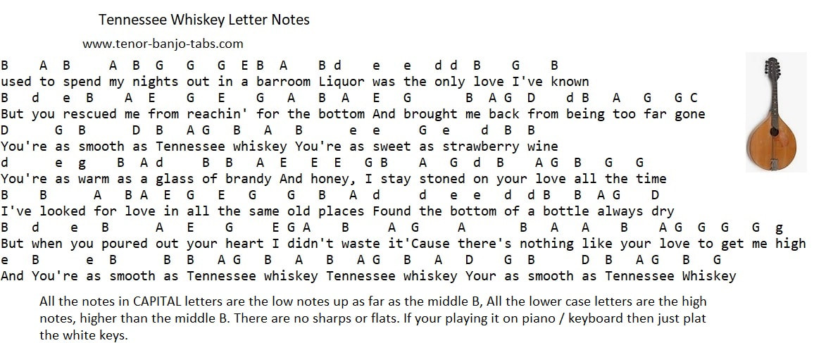 Tennessee Whiskey letter notes