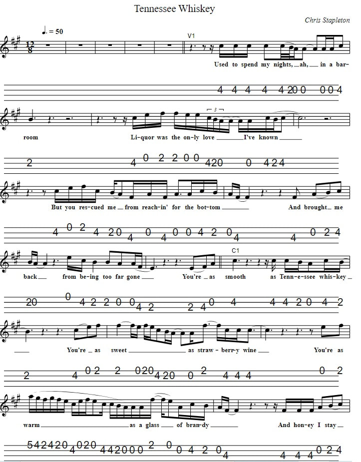 Tennessee whiskey sheet music