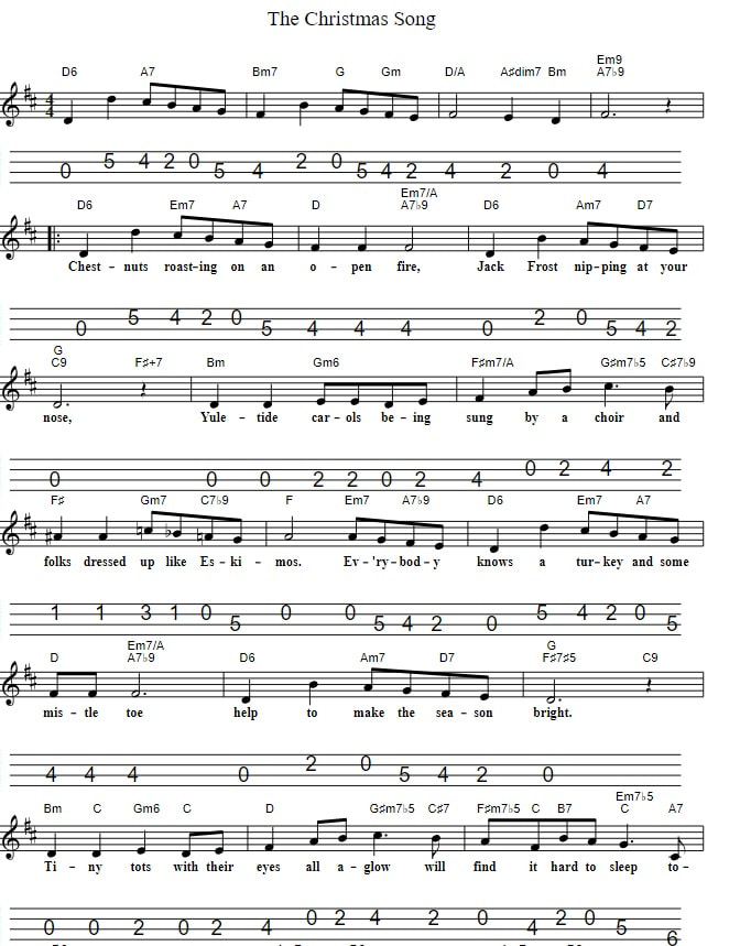 The Christmas Song Mandolin Tab with chords