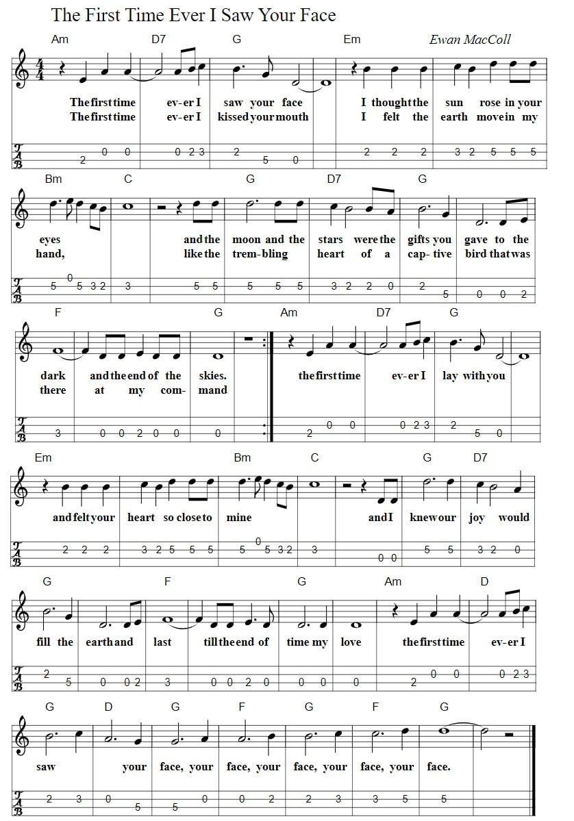 The first time ever I saw your face piano sheet music with chords
