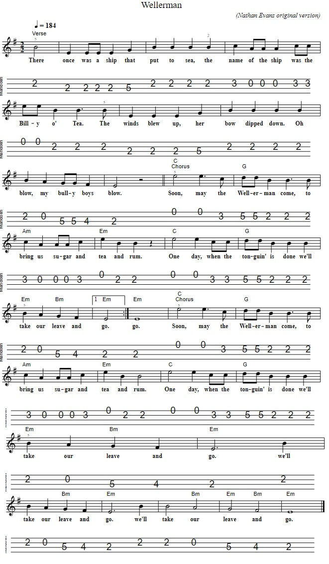The wellerman banjo tab with chords