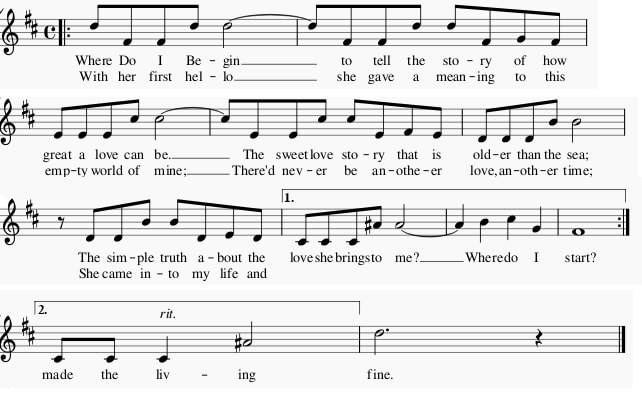 Where do I begin easy sheet music in the key of D Major