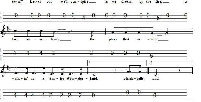 Winter Wonderland Easy Mandolin Tab part two