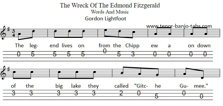 Wreck of the Edmond Fitzgerald banjo tab
