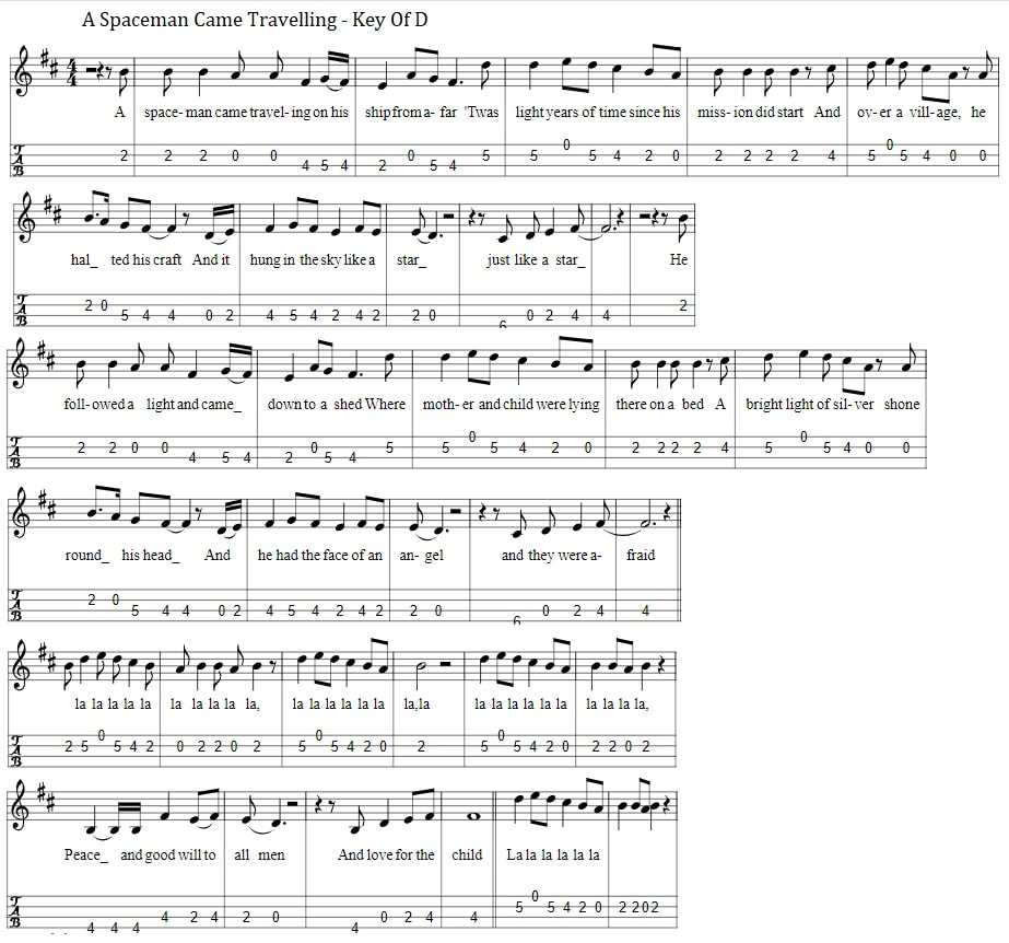 A Spaceman Came Travelling Mandolin Tab by Chris De Burg In D Major